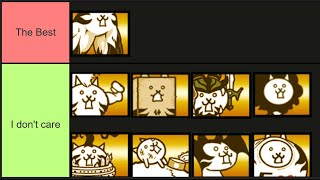 Brainwashed Cats Tier List