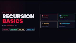 RECURSION VIUSALIZED | COMPLETE DSA IN JAVA
