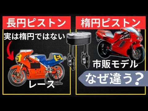[Elliptical vs. Oval Pistons] What is the Difference Between Honda (NR500) and Ferrari (V12 Patent)?