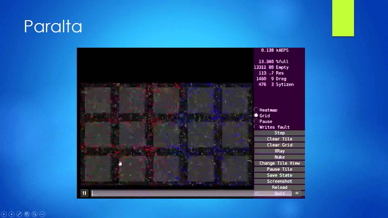 Artificial Life in the MFM