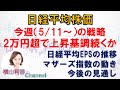 【日経平均チャート分析】2万円超で過熱感がでています。今後の売買戦略を、日経平均PERとEPSの推移、プット・コールレシオの動きで確認。マザーズ指数も解説。　 #日経平均 #日経平均株価 #株