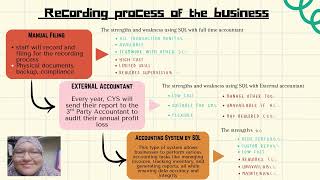 PROJECT 1 ACC 407 (FUNDAMENTAL FINANCIAL ACCOUNTING AND REPORTING)