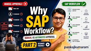 SAP Workflow Tutorial for Beginners | Manual Workflow vs SAP Workflow | Class 1 Part 2