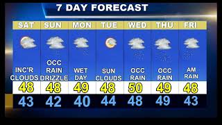 Cape Cod Weatherblast Forecast