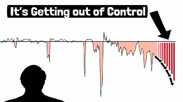 The billionaire Investor who Predicted 2008 Crisis NOW Says There is much bigger Crisis