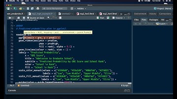 Regression 2: Logit with Predicted Probability Plot, Part 2