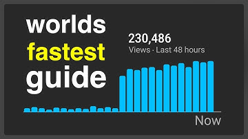 The World