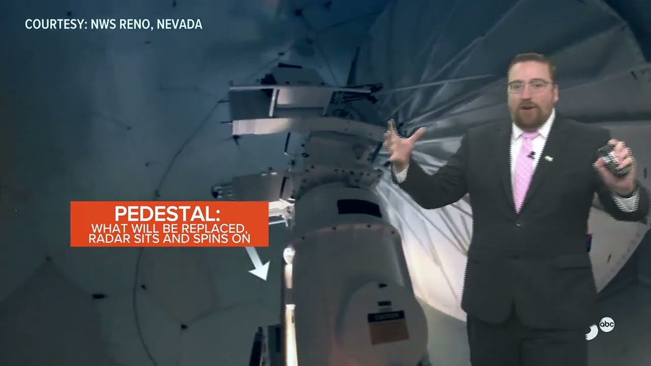 Ask Andrew: What's going on with the National Weather Service radar?