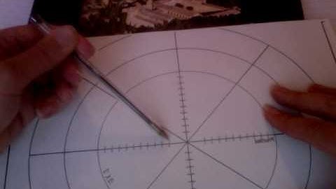 Wheel of Life for goal setting