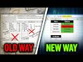 How to Use COUNTIF in Excel: Automate Your Inventory Tracking