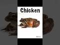#animalfacts #funny #biologyexplained #animals #mountainchicken #funnyanimals #animatedexplainer