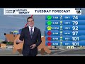 High Pressure Controls The Pattern | West Texas Forecast