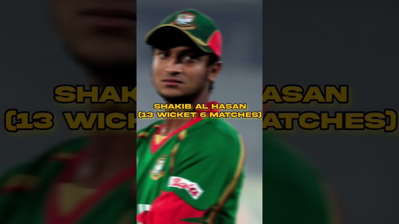 TOP 5 BOWLERS WITH MOST WICKET 