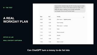 I Tested ChatGPT as a Workday Planner - Here's What I Changed Update