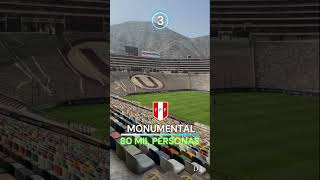 Las selecciones con los mejores estadios de latinoamerica