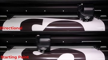 Using Paneling on Summa S2 Series Roll Cutters