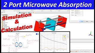 Celebrity Material Microwave Absorption in CST Wealth