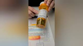 How to read your prescription bottle.