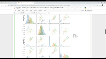 Task 2 predict the optimum number of clusters and represent it The Sparks Foundation internship