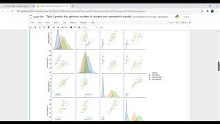 Task 2 predict the optimum number of clusters and represent it The Sparks Foundation internship