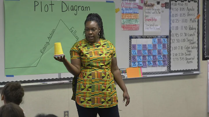 Teaching Procedures, Routines, and Rules During th...