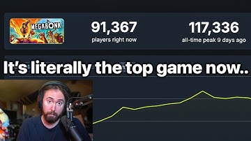 This game cost $0 to make..