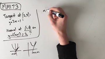 MM173 Maths Methods Fortify Study Guide - "Finding the equation of a transformed normal"