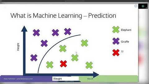 LGM 2020 - From 2D to 3D using Deep Learning By Peter Naftaliev