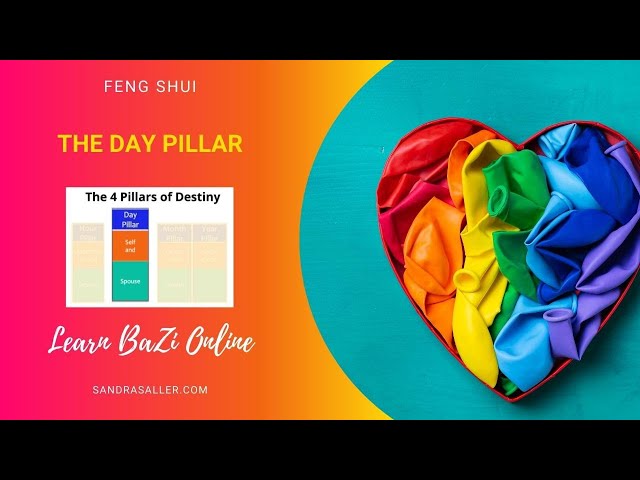 Learn BaZi online – Four Pillars of Destiny – The Day Pillar