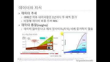 데이터마이닝 Part 01 목차와 개념 정의