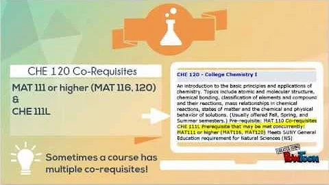 What is a Course Co-Requisite?