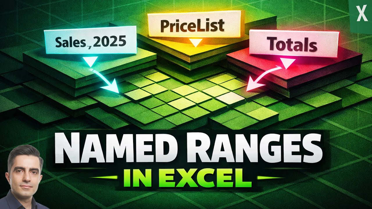 Using Named Ranges in Excel | use ranges in your formulas - YouTube