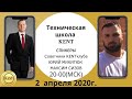 KENT BUSINESS CLUB Техническая школа 02 04 20