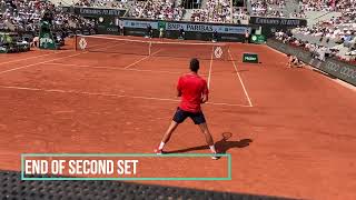 Djokovic Vs Alcaraz Court Level Sf Rg 2023