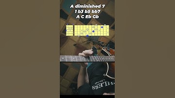 MASTER This Diagonal Diminished #arpeggio #guitarlesson