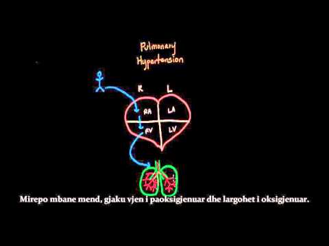 Video: Çfarë është Hiperextensioni