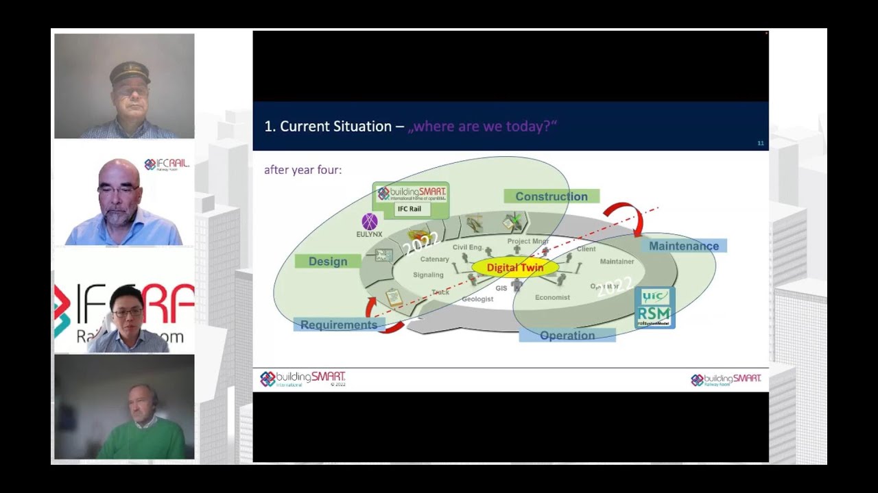 RWR2: IFC Rail Next Steps Project kick-off - YouTube