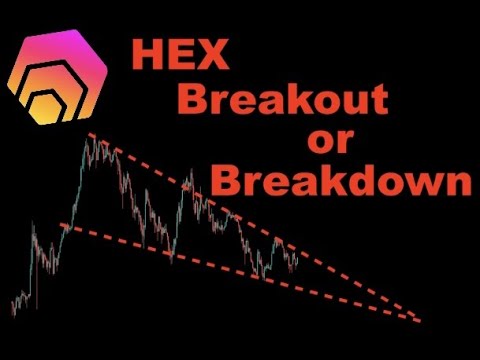 HEX How Long Till Breakout?