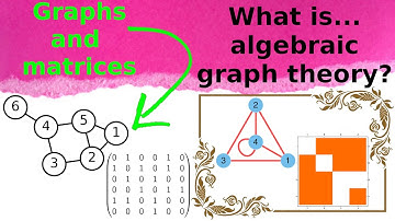 What are...adjacency matrices?