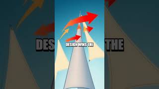 Breeze Racer A Paper Sail Wind Challenge