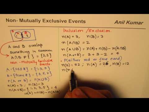 Concept and Examples