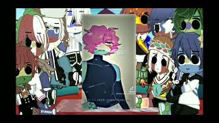 Los countryhumans reaccionan a Bolivia