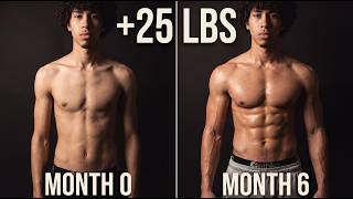 how he went from never touching a gym to training alone in 6 months