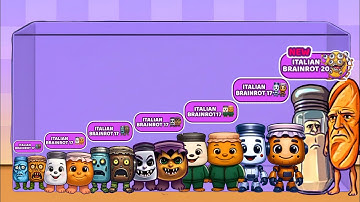 Marge Anomaly Merge Fellas Boss + Boss⁉️ Brainort scary, sahur, baby, hybrid challenge gameplay