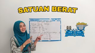 Satuan Berat Matematika Dasar Kelas 2 SD dan Cara Menghitungnya