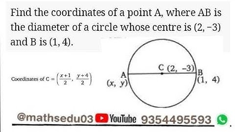 Find the coordinates of a point A, where AB is the diameter of a circle whose centre is (2,−3) and B