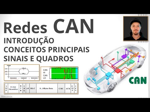 Vídeo: Espaço entre quadros de barramento CAN?