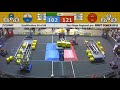 Qual 56 2018 San Diego Regional Presented By Qualcomm Qual 56 2018 San Diego Regional Presented By Qualcomm