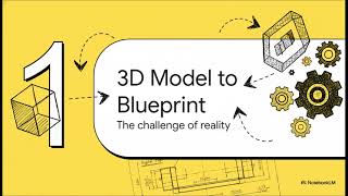 Mind to Machine - Model-based Design