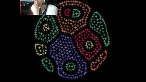 THE MUSIC!!! | Coloruid2